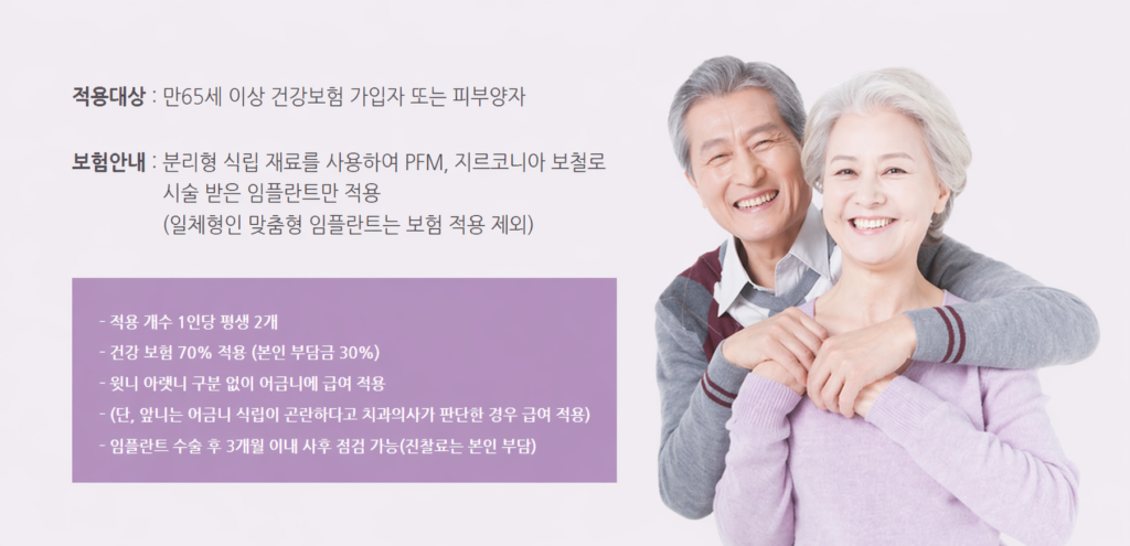 목동치과 임플란트